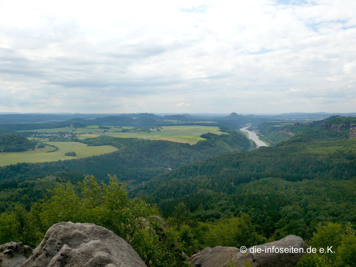 Kipphornaussicht